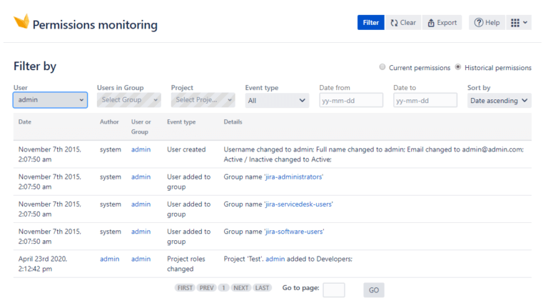 Data Protection And Security Toolkit For Jira Actonic