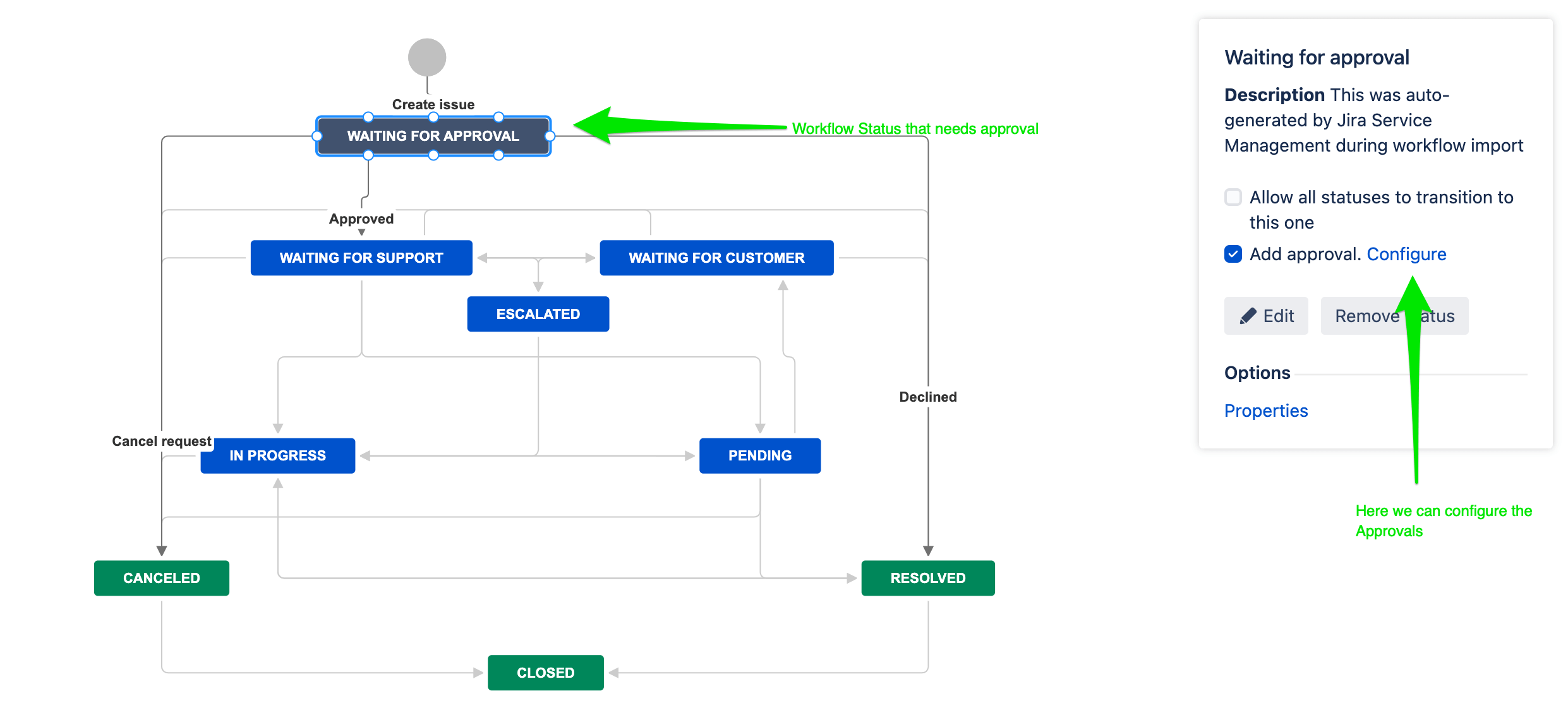 1-update-the-change-management-workflow-jira-service-management-data