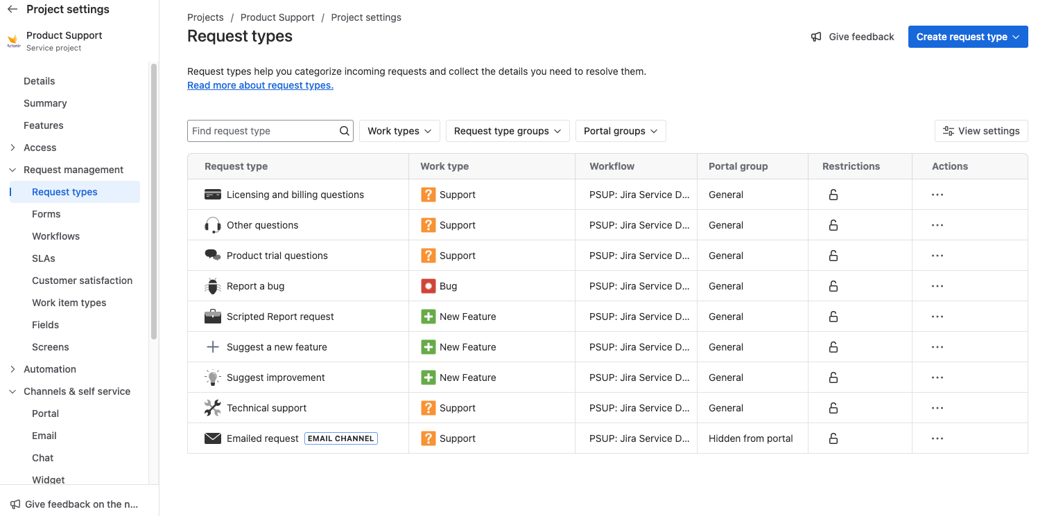 Request type configuration JSM