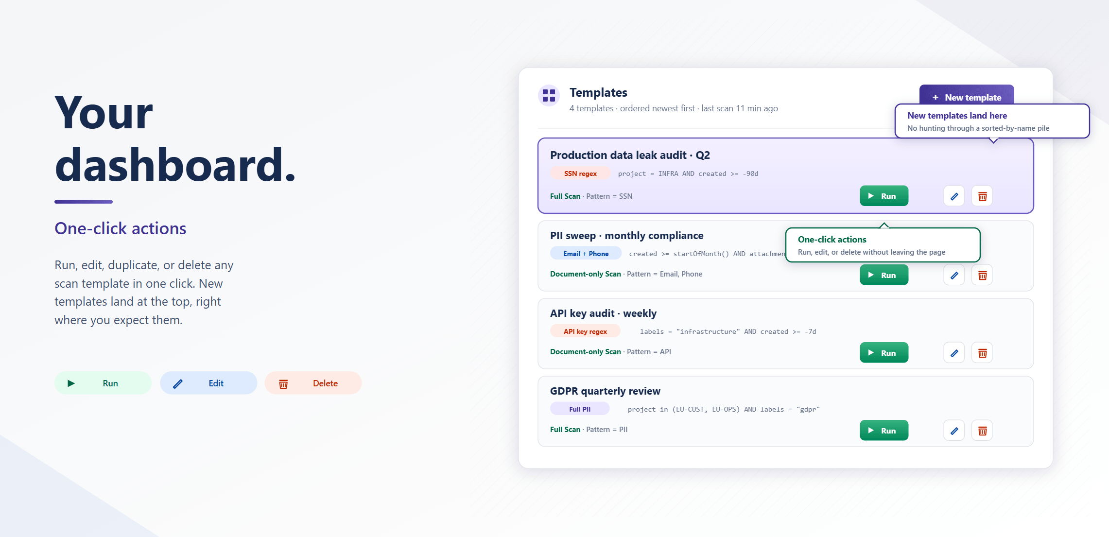 Your dashboard