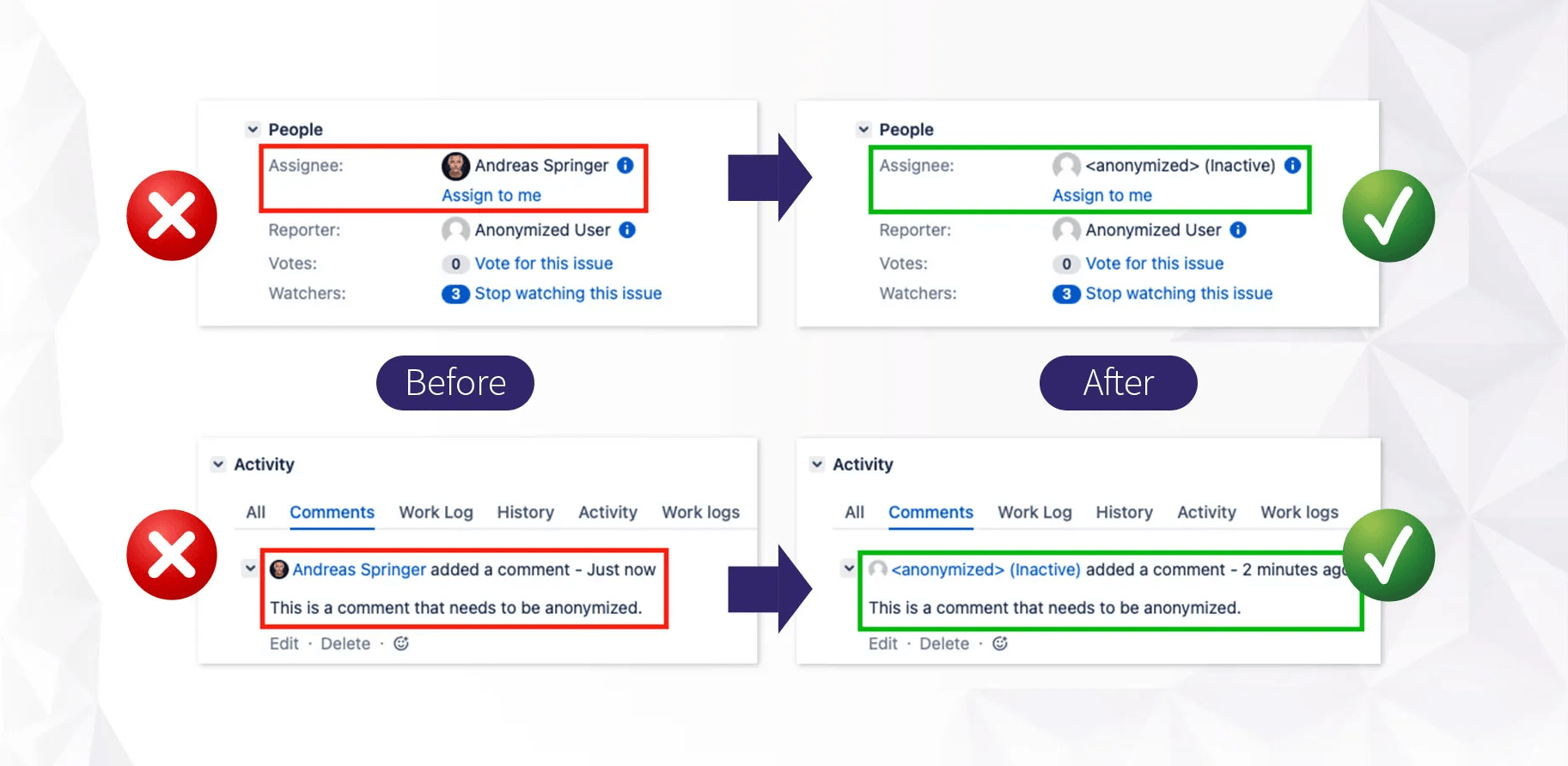 Before and after user anonymization in Jira